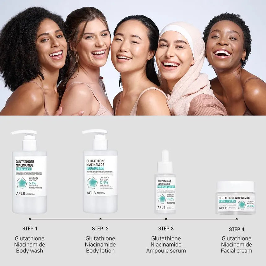 APLB - Glutathione Niacinamide Body Lotion - 300 ml